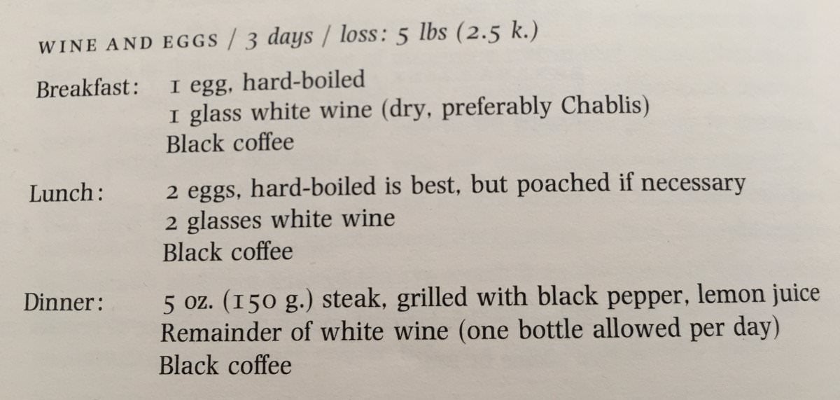 A "crash diet" from Vogue in the 70s. I think I'd crash about 20 minutes after lunch: TheWayWeWere